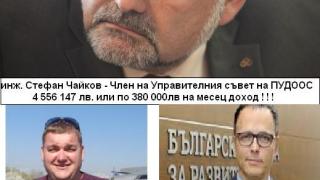 Мега наглост в Narod.bg! Държавни чиновници от ГЕРБ взимат до 380 бона заплата на месец! (Списък, от който ще ви стане ЛОШО)