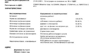 Нов скандал като HelpKarma само в Narod.bg: Костя Копейкин на хранилка във фондацията на ВМРО (ДОКУМЕНТ)