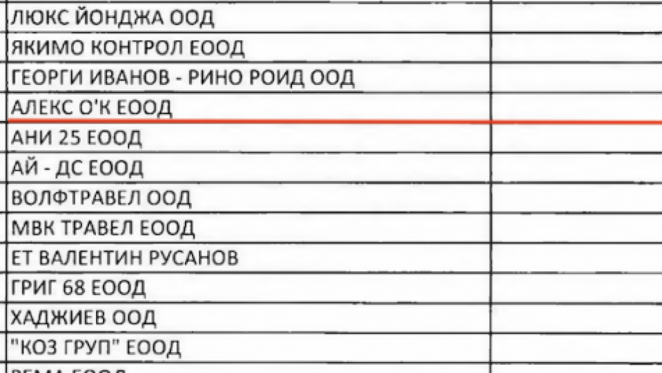 ГЕРБ тайно раздава пачки на свои хора - общинар на хунтата лапна 1,3 млн. от обществени поръчки (хитър трик „обърква” фирмата на Александър Нанков)