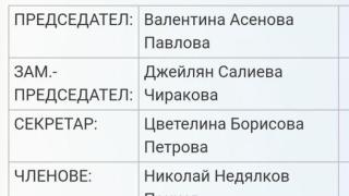 Първо в Narod.bg: Мафията ГЕРБ захапа Германия – хунтата смени СИК в Нюрнберг със свои хора (СИГНАЛ)