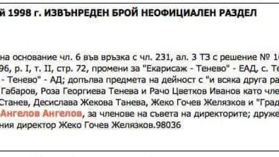 Удар на Narod.bg: Десислава Танева и баща й въртели бизнес с милионера на Баце Иван Пилето (ето я МАФИЯТА на ГЕРБ)