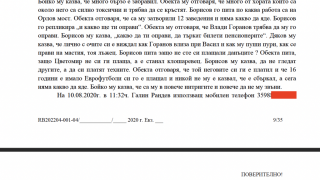 Димитър Ангелов – Дучето по телефона с Бойко: Влади Горанов е маст*я, пушеше пурите на Васил Божков (цесекар №1 подслушван като терорист срещу ГЕРБ)