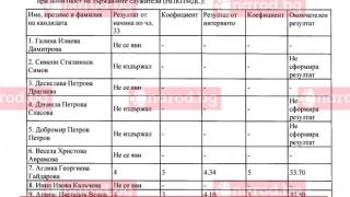 Narod.bg до новата власт: Щерката на Цацаров - юрисконсулт на Николина Ангелкова, шефката ѝ е съпруга на строителен бос, участвал в грабежа на „Хемус” (ДОКУМЕНТ)