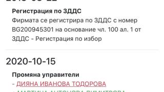 МРЪСНА СХЕМА в Narod.bg: Социалисти на Корнелия лапват почивна база в Кранево (ДОКУМЕНТИ + СНИМКИ)