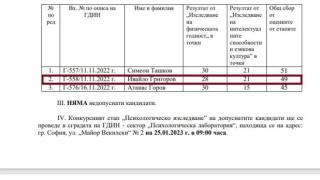 Narod.bg пита Крум Зарков: Защо подсъдимият Иво Синдиката е назначен за инспектор в сектор „Охрана и сигурност“? (ДОКУМЕНТИ + СНИМКИ)