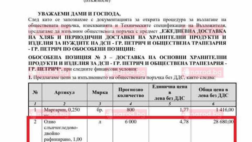 Мародери в Narod.bg: Димитър Бръчков прави кеш от залъка на бедните в Петрич – доставя храни на цени, по-скъпи от магазина (ДОКУМЕНТИ)