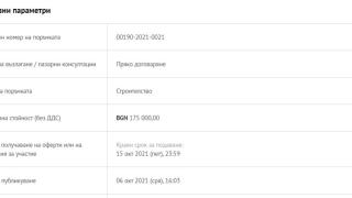 Краде ли кметът Николай Димитров от уличното осветление в Несебър? (ДОКУМЕНТИ)