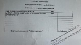 НАГЛОСТ: Кметица от ДПС уреди зет си със заплата без да работи – ето я Десислава Тодорова (ДОКУМЕНТИ)