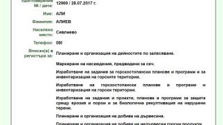 Уникум: Рецидивистът с 5 акта Али Алиев пази „реда и законността“ в Севлиево (ДОКУМЕНТ)